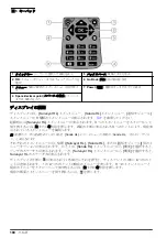 Preview for 180 page of HYDROLAB Surveyor HL User Manual