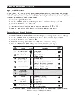 Preview for 8 page of Hydrolevel Company FUEL SMART HydroStat 3200-Plus Installation Instructions & Operating Manual