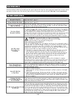 Preview for 10 page of Hydrolevel Company FUEL SMART HydroStat 3200-Plus Installation Instructions & Operating Manual