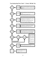 Preview for 11 page of Hydrolevel Company FUEL SMART HydroStat 3200-Plus Installation Instructions & Operating Manual