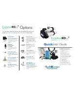 Предварительный просмотр 1 страницы HydroLogic EvolitionRO1000 Quick Start Manual