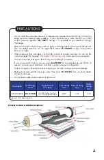 Предварительный просмотр 3 страницы HydroLogic HL 31040 User Manual