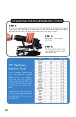 Предварительный просмотр 14 страницы HydroLogic HL 31040 User Manual