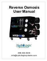 HydroLogic Hydroid User Manual preview