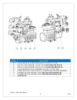 Preview for 8 page of HydroLogic Hydroid User Manual