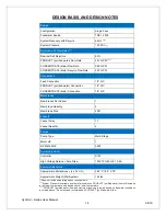 Preview for 14 page of HydroLogic Hydroid User Manual