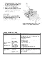 Preview for 4 page of Hydromatic HP33 Owner'S Manual