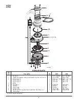 Preview for 5 page of Hydromatic HP33 Owner'S Manual