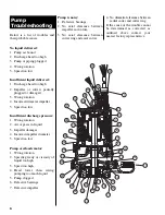 Preview for 6 page of Hydromatic HPGF Installation And Service Manual