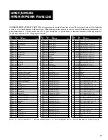 Preview for 7 page of Hydromatic HPGF Installation And Service Manual