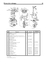 Preview for 16 page of Hydromatic HPGR200-D Owner'S Manual