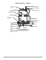 Preview for 4 page of Hydromatic HTS50 Series Installation, Operation & Parts Manual