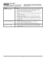 Preview for 11 page of Hydromatic HTS50 Series Installation, Operation & Parts Manual