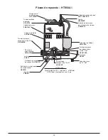 Preview for 16 page of Hydromatic HTS50 Series Installation, Operation & Parts Manual