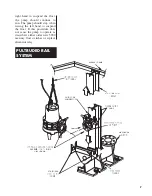 Preview for 7 page of Hydromatic PULTRUDED RAIL SYSTEM Manual