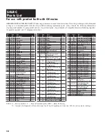 Preview for 10 page of Hydromatic S4LRC Installation And Service Manual