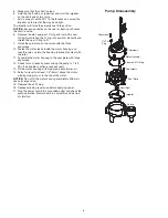 Preview for 4 page of Hydromatic SKV40 Installation And Operation Manual And Parts