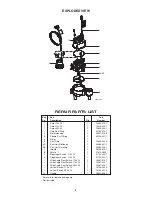 Preview for 5 page of Hydromatic SKV40 Installation And Operation Manual And Parts