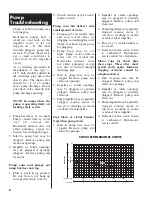 Preview for 6 page of Hydromatic SKV50 Installation And Service Manual