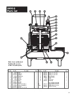 Preview for 7 page of Hydromatic SKV50 Installation And Service Manual