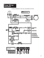 Предварительный просмотр 9 страницы Hydromatic SPX50 Installation And Service Manual