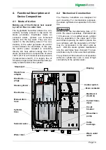 Preview for 10 page of HydroMatik FlexLine FLE05 Manual