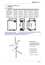 Preview for 13 page of HydroMatik FlexLine FLE05 Manual