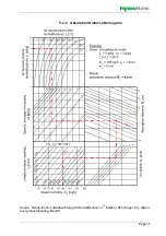 Preview for 17 page of HydroMatik FlexLine FLE05 Manual