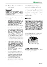 Preview for 21 page of HydroMatik FlexLine FLE05 Manual