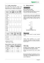 Preview for 28 page of HydroMatik FlexLine FLE05 Manual