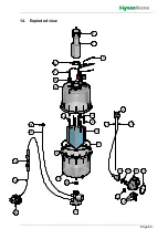 Preview for 50 page of HydroMatik FlexLine FLE05 Manual