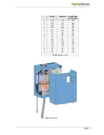 Preview for 17 page of HydroMatik HeaterCompact Manual