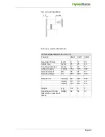 Preview for 22 page of HydroMatik HeaterCompact Manual