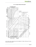 Preview for 23 page of HydroMatik HeaterCompact Manual