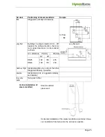 Preview for 25 page of HydroMatik HeaterCompact Manual