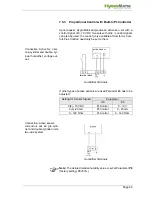 Preview for 46 page of HydroMatik HeaterCompact Manual