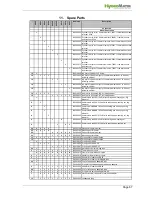 Preview for 67 page of HydroMatik HeaterCompact Manual