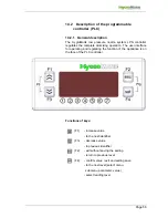 Предварительный просмотр 56 страницы HydroMatik LPS Operating Manual