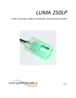 HYDROMEA LUMA 250LP Manual preview