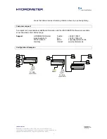 Предварительный просмотр 3 страницы HYDROMETER IZAR CENTER 60 Installation