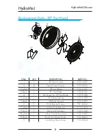 Preview for 8 page of HydroMist F10-01-006 Owner'S Manual