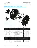 Предварительный просмотр 9 страницы HydroMist F10-01-006 Owner'S Manual