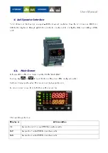 Preview for 30 page of Hydronic IPG108D User Manual