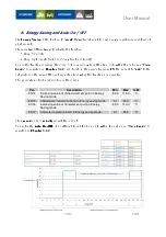 Preview for 51 page of Hydronic IPG108D User Manual