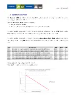 Preview for 52 page of Hydronic IPG108D User Manual