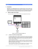 Preview for 15 page of Hydronix Ethernet Adapter User Manual