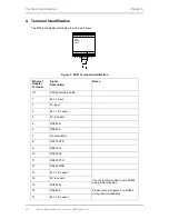 Preview for 30 page of Hydronix Ethernet Adapter User Manual