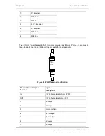 Preview for 31 page of Hydronix Ethernet Adapter User Manual