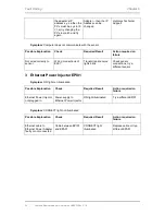 Preview for 34 page of Hydronix Ethernet Adapter User Manual