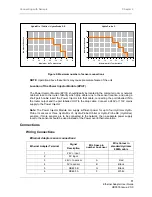 Preview for 11 page of Hydronix HD0333 User Manual